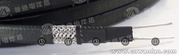 WLDBR-30-220-PJ防护型自限温电伴热带结构说明