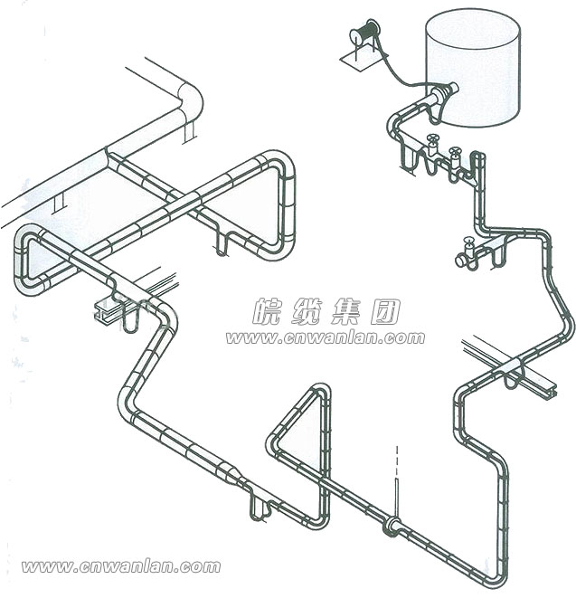整套电伴热带保温系统安装图例