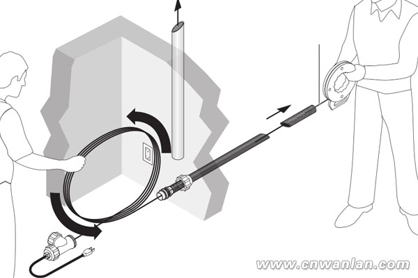 管内电伴热带的安装图
