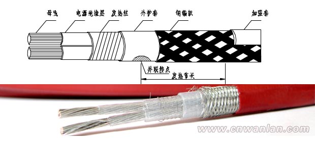 海上石油管道单相恒功率电伴热带